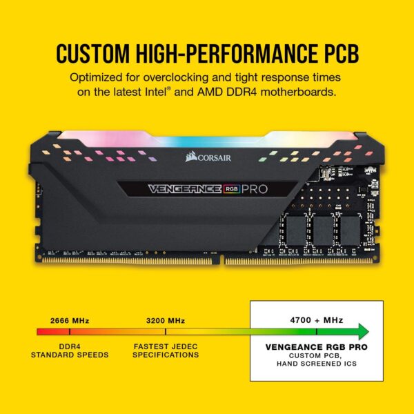 Corsair VENGEANCE RGB PRO DDR4 16GB (2x8GB) 3200MHz CL16 Intel XMP 2.0 iCUE Compatible Computer Memory - Image 2